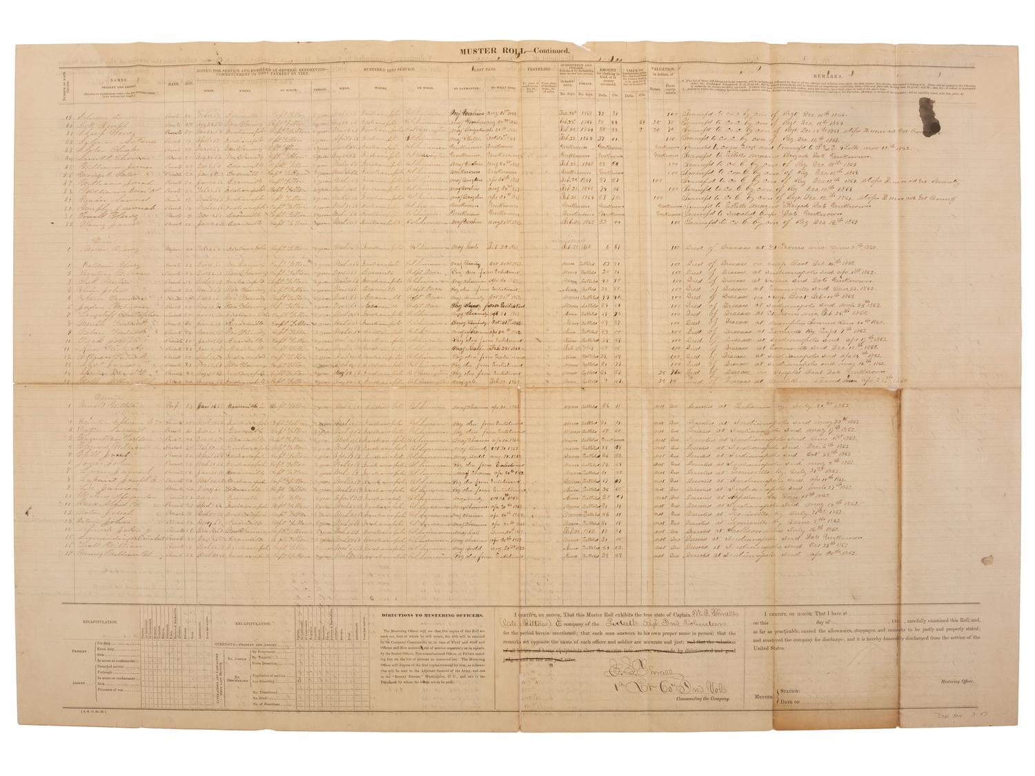 [CIVIL WAR]. Large collection of forms and other documents associated with the 60th Indiana Volunteers.
