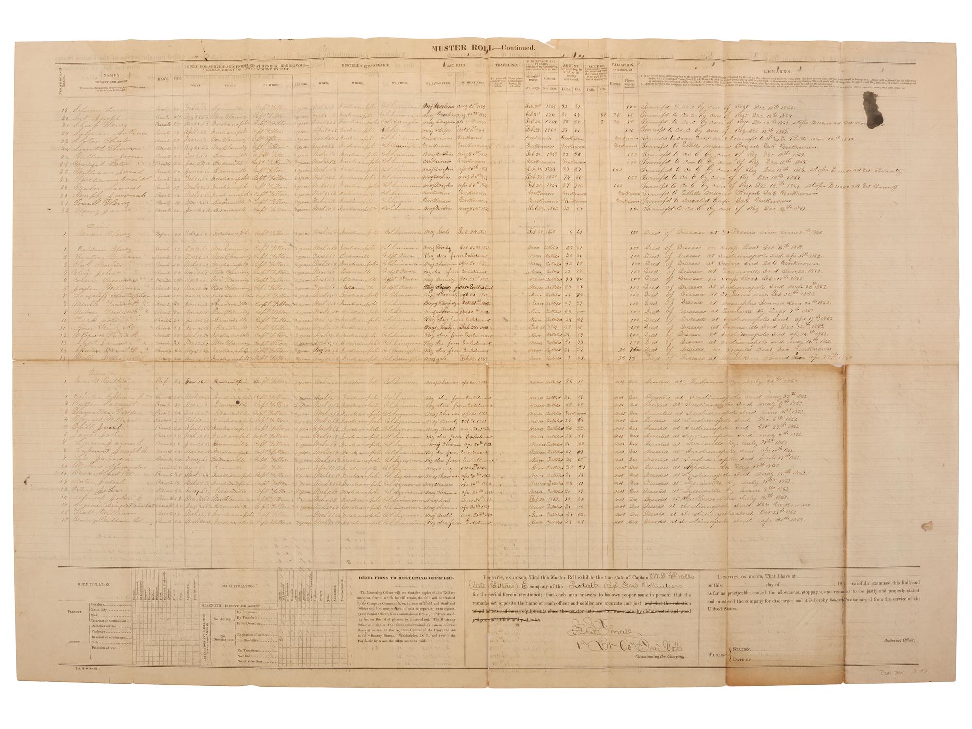 [CIVIL WAR]. Large collection of forms and other documents associated with the 60th Indiana Volunteers.