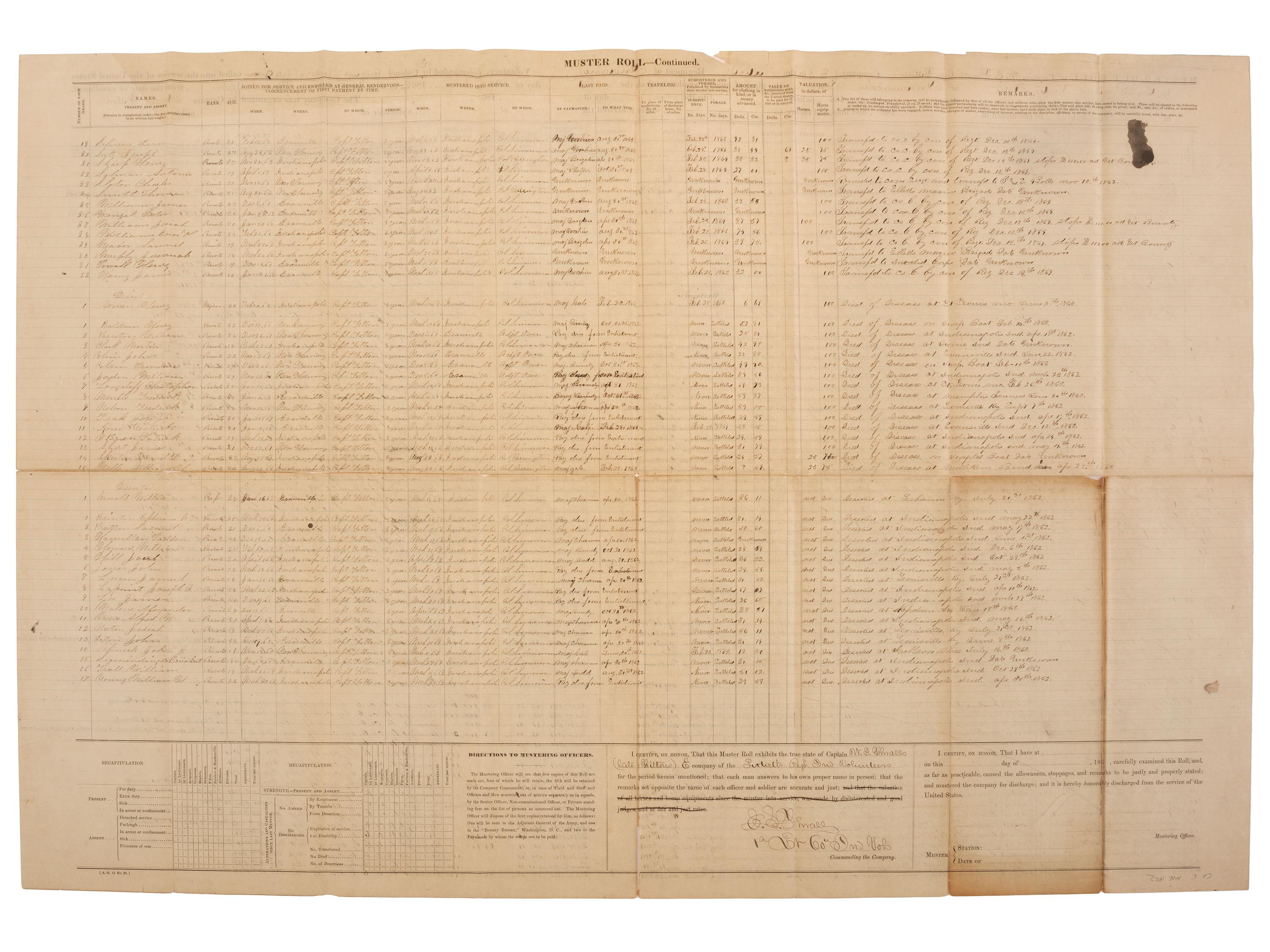 [CIVIL WAR]. Large collection of forms and other documents associated with the 60th Indiana Volunteers.