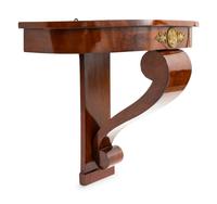 An Empire Style Gilt-Bronze Mounted Mahogany Console d'Applique and Mirror