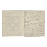 [African-Americana] Wright, Elizur, Jr. Autograph Letter, signed on an Anti-American Colonization Society Broadside "The Shields of American Slavery..."