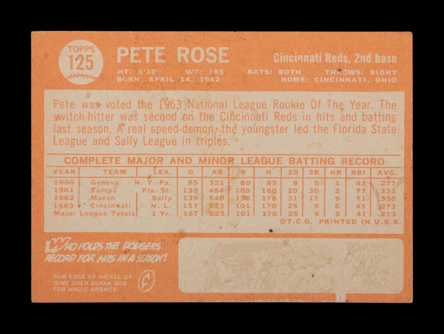 A 1964 Topps Pete Rose Baseball Card No. 125