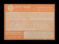A 1964 Topps Pete Rose Baseball Card No. 125