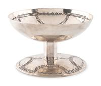 Heavily Stamped Sterling Silver Compote