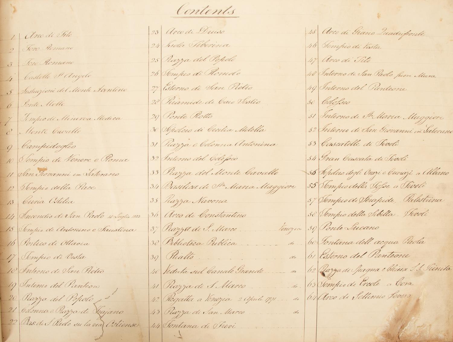 ANTONELLI Giacomo (editor) Nuova raccolta delle principali vedute antiche e moderne dell ' alma citta di Roma e sue vicinanze.