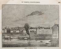Seven Prints of Cincinnati and Its Environs