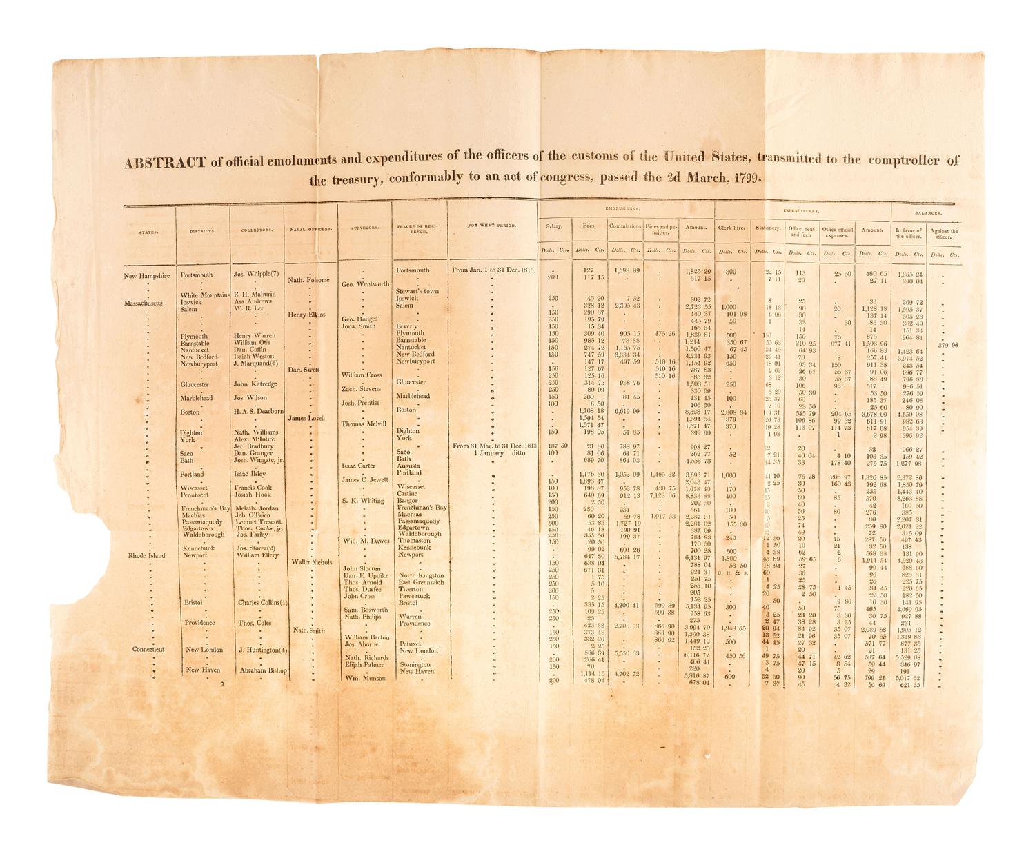 [POLITICS]. A large group of early 19th century pamphlets covering politics, land expansion, and finances, comprising: