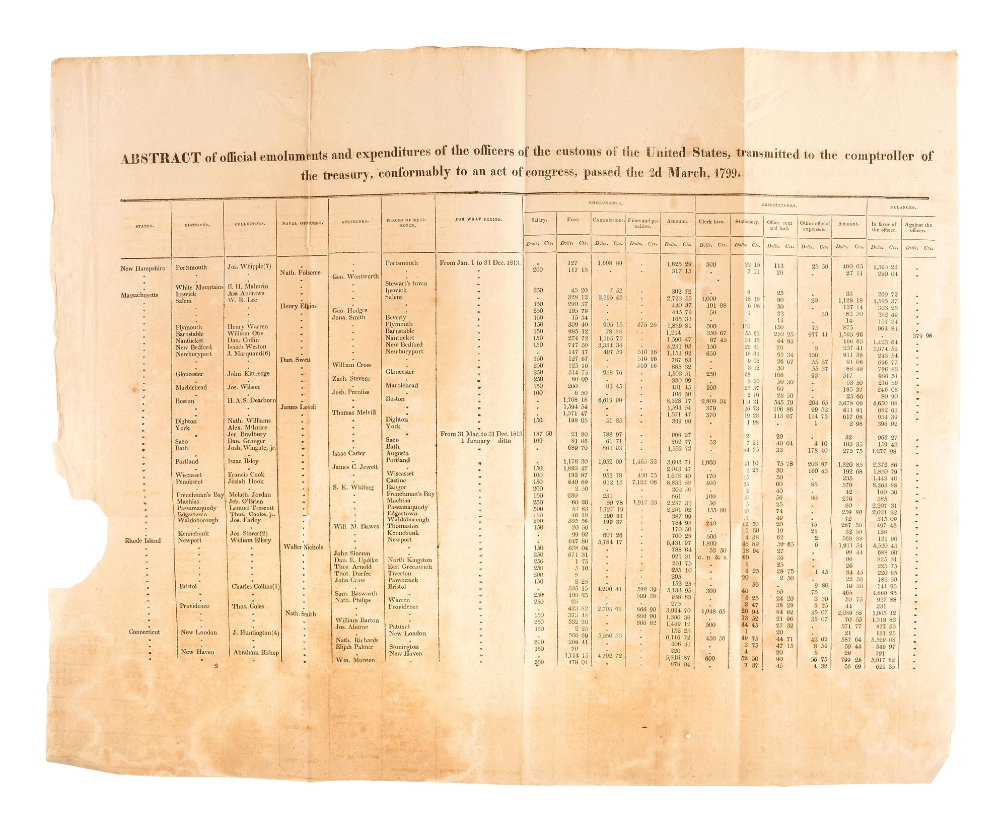 [POLITICS]. A large group of early 19th century pamphlets covering politics, land expansion, and finances, comprising: