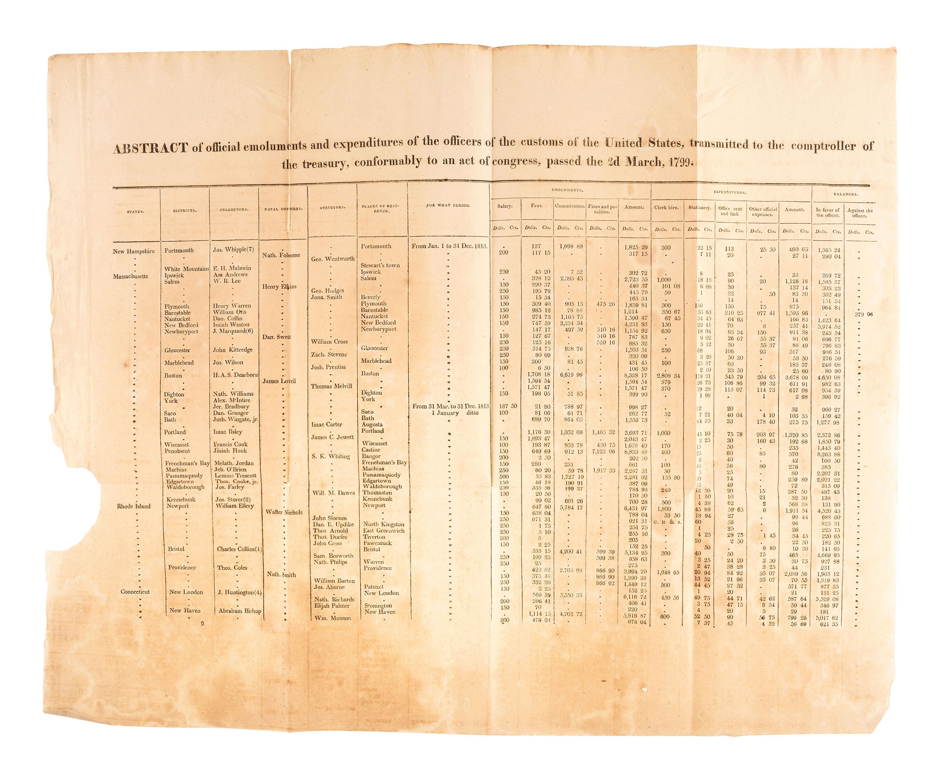 [POLITICS]. A large group of early 19th century pamphlets covering politics, land expansion, and finances, comprising: