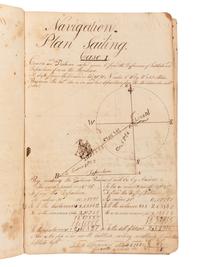 [MANUSCRIPT – SURVEYING]. Notebook containing surveying, navigation, and examples of practical arithmetic. Mystic River, CT, 1860.