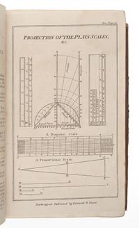 MOORE, John Hamilton (1738-1807). The New Practical Navigator; being an Epitome of Navigation … Revised and Corrected by a Skilful Mathematician and Navigator [Nathaniel Bowditch]. Newburyport: Edmund M. Blunt, 1799.