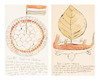 Andy Warhol (American, 1928-1987) — Roast Iguana and Chocolate Balls a la Chambord (two works from Wild Raspberries ), 1959