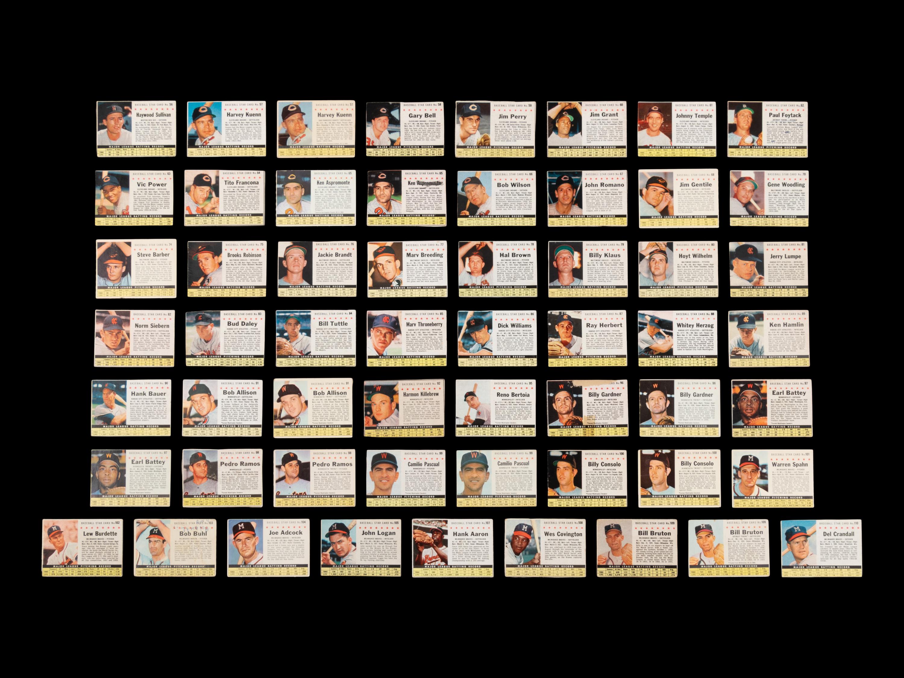 A Near Set of 1961 Post Cereal Baseball Cards (172/200)