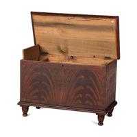 An Wooster, Ohio Grain-Painted and Stencil Decorated Poplar Blanket Chest