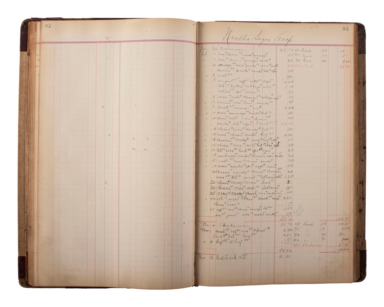 [NATIVE AMERICAN] -- [OKLAHOMA TERRITORY]. Manuscript ledger from trading post at Cloud Chief, Oklahoma Territory, with detailed purchase records for members of the Cheyenne and Arapaho Tribe, ca 1903-1904.