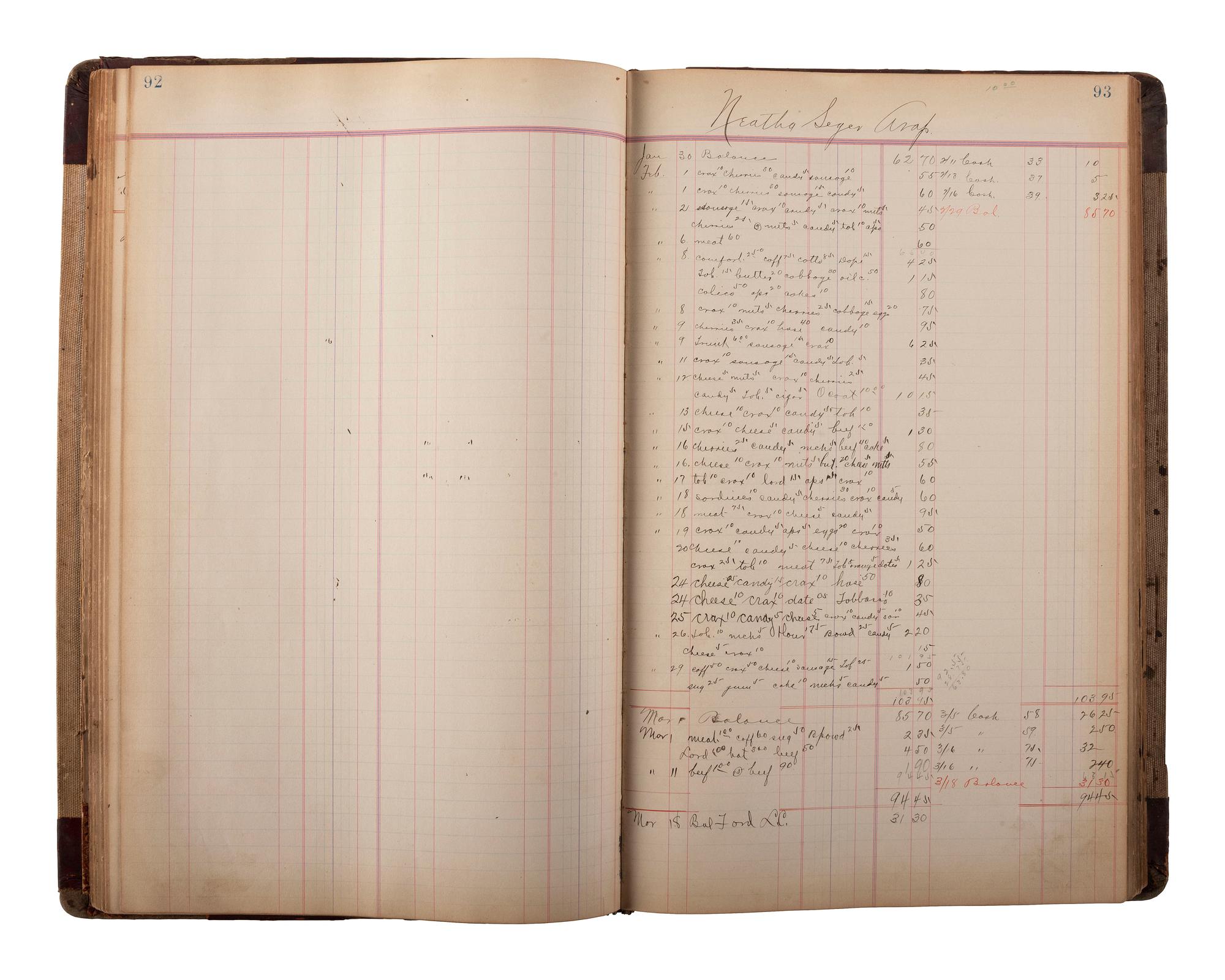 [NATIVE AMERICAN] -- [OKLAHOMA TERRITORY]. Manuscript ledger from trading post at Cloud Chief, Oklahoma Territory, with detailed purchase records for members of the Cheyenne and Arapaho Tribe, ca 1903-1904.