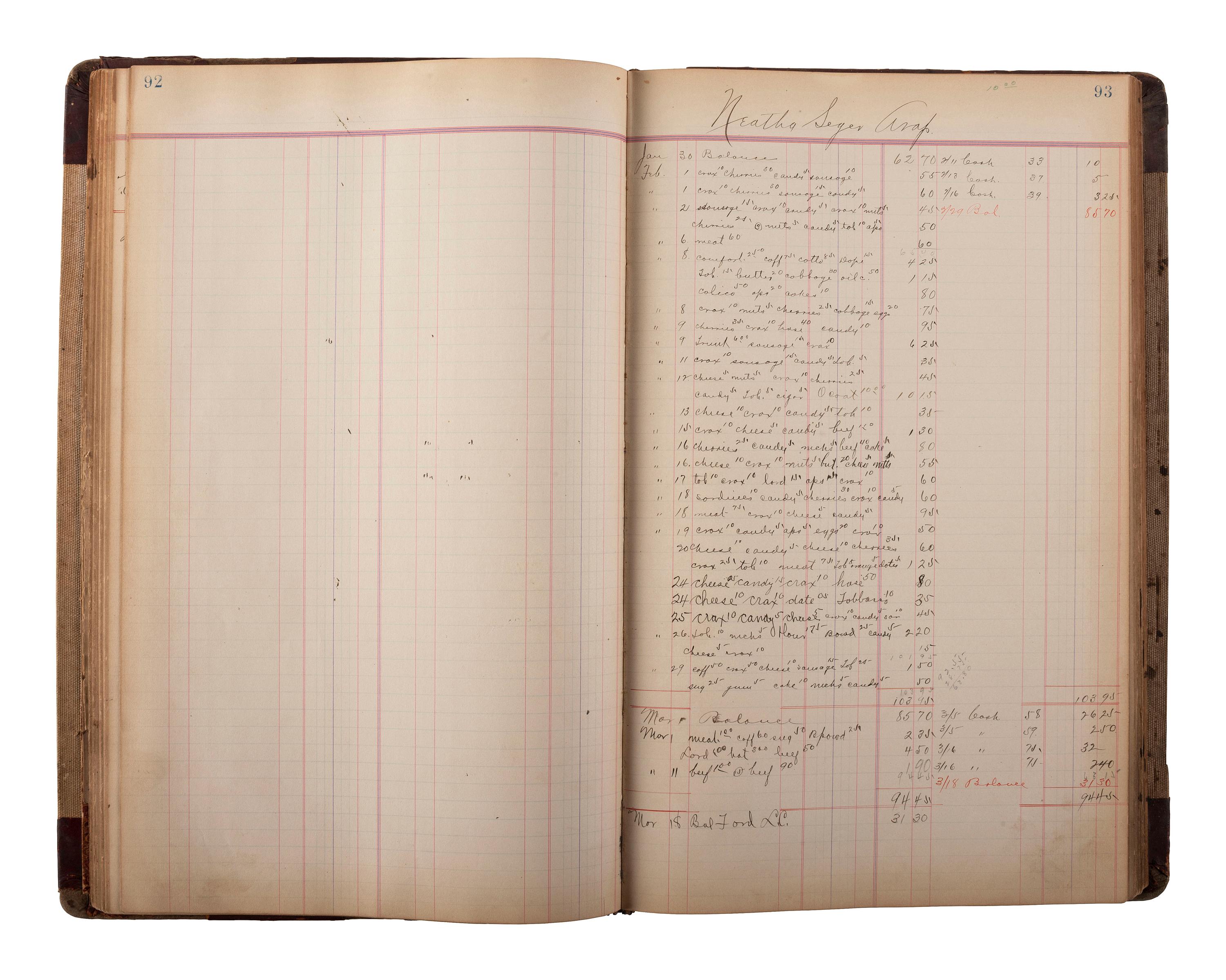 [NATIVE AMERICAN] -- [OKLAHOMA TERRITORY]. Manuscript ledger from trading post at Cloud Chief, Oklahoma Territory, with detailed purchase records for members of the Cheyenne and Arapaho Tribe, ca 1903-1904.