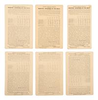 [WESTERN AMERICANA]. 17 photographs of Colorado by STORMER, GALBREAITH, HARVEY, and LYLES.