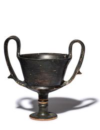 An Attic Black-Glazed Kantharos