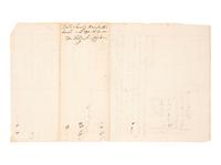 [COLONIAL]. Document signed by the "Selectmen of Boston," 26 January 1774.
