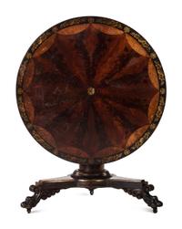 A Classical Parcel Gilt, Stencil Decorated, Carved and Inlaid Mahogany Tilt-Top Claw-Foot Breakfast Table