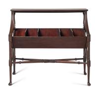 A George III Mahogany Book Stand