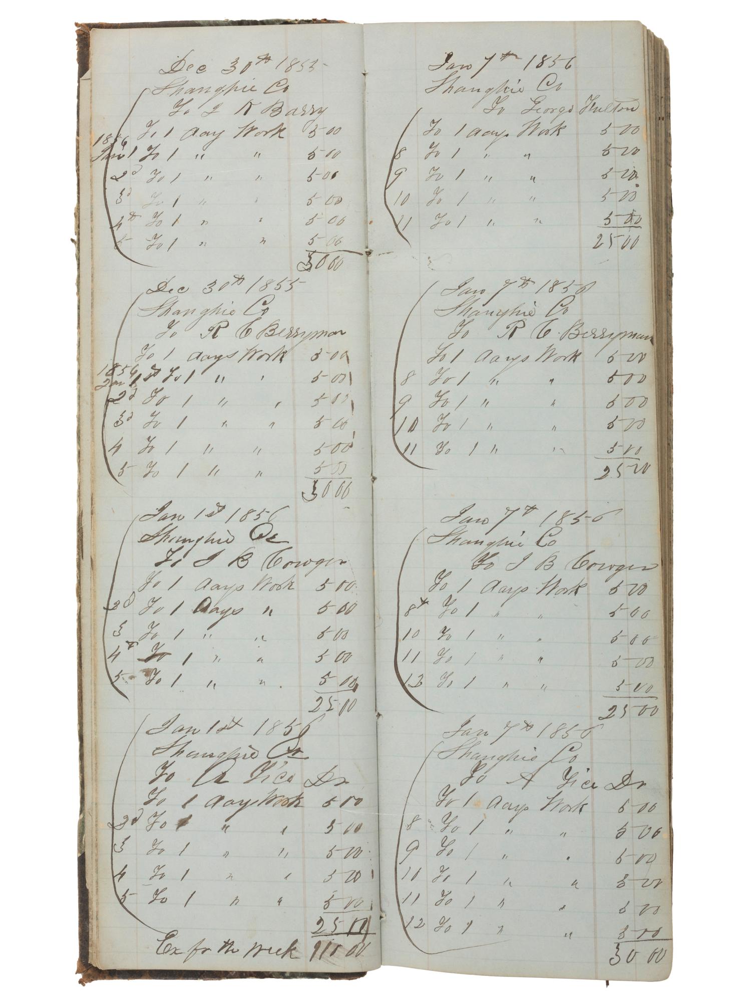 America in Manuscript [CALIFORNIA GOLD RUSH]. Shanghai Company Day Book. Snow Point, [Nevada County, California], ca 1855-1870s.