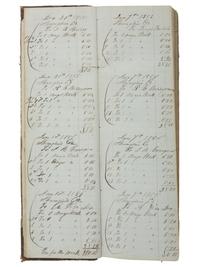 America in Manuscript [CALIFORNIA GOLD RUSH]. Shanghai Company Day Book. Snow Point, [Nevada County, California], ca 1855-1870s.