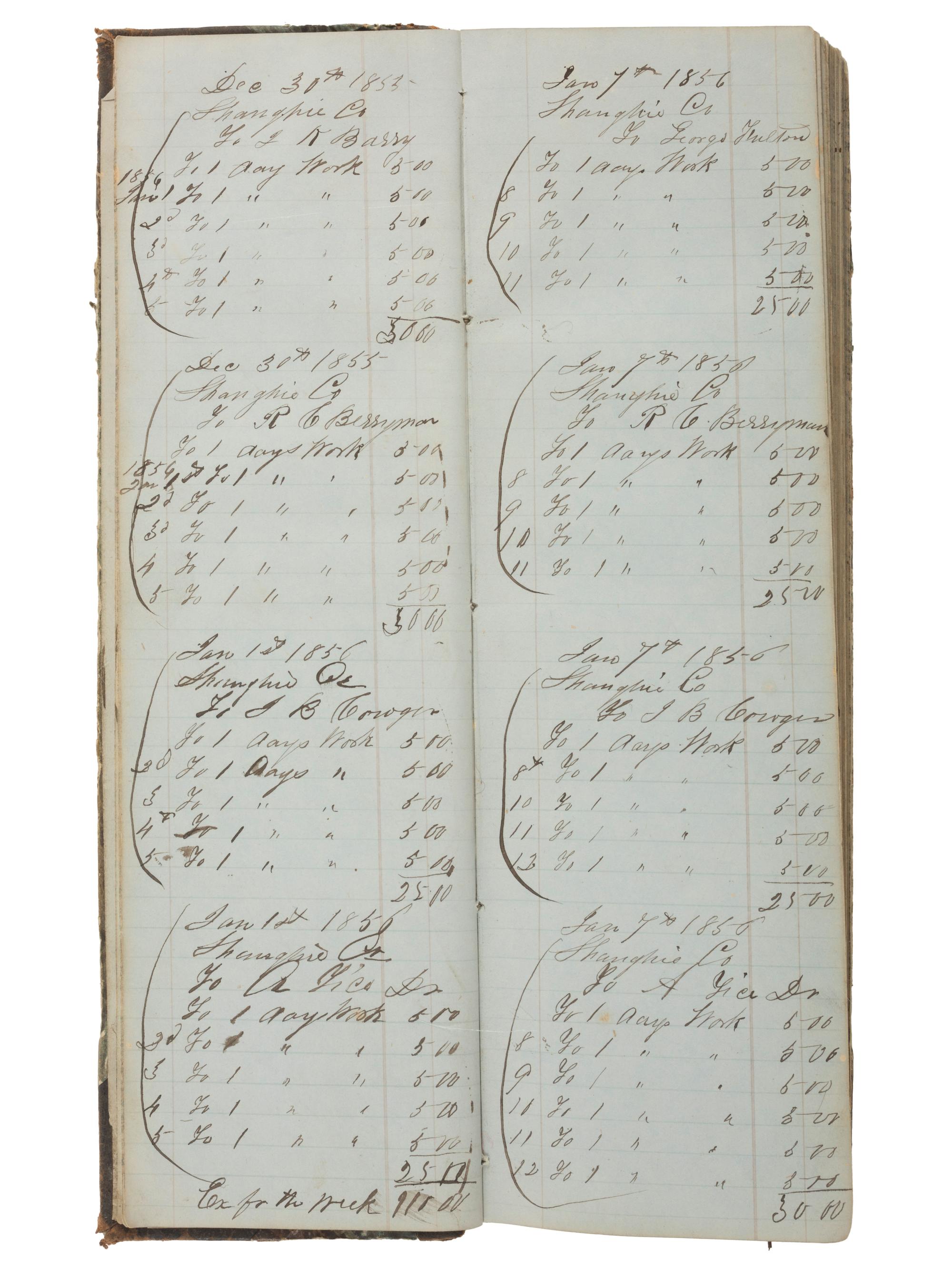 America in Manuscript [CALIFORNIA GOLD RUSH]. Shanghai Company Day Book. Snow Point, [Nevada County, California], ca 1855-1870s.