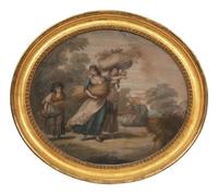 Continental, 18th Century