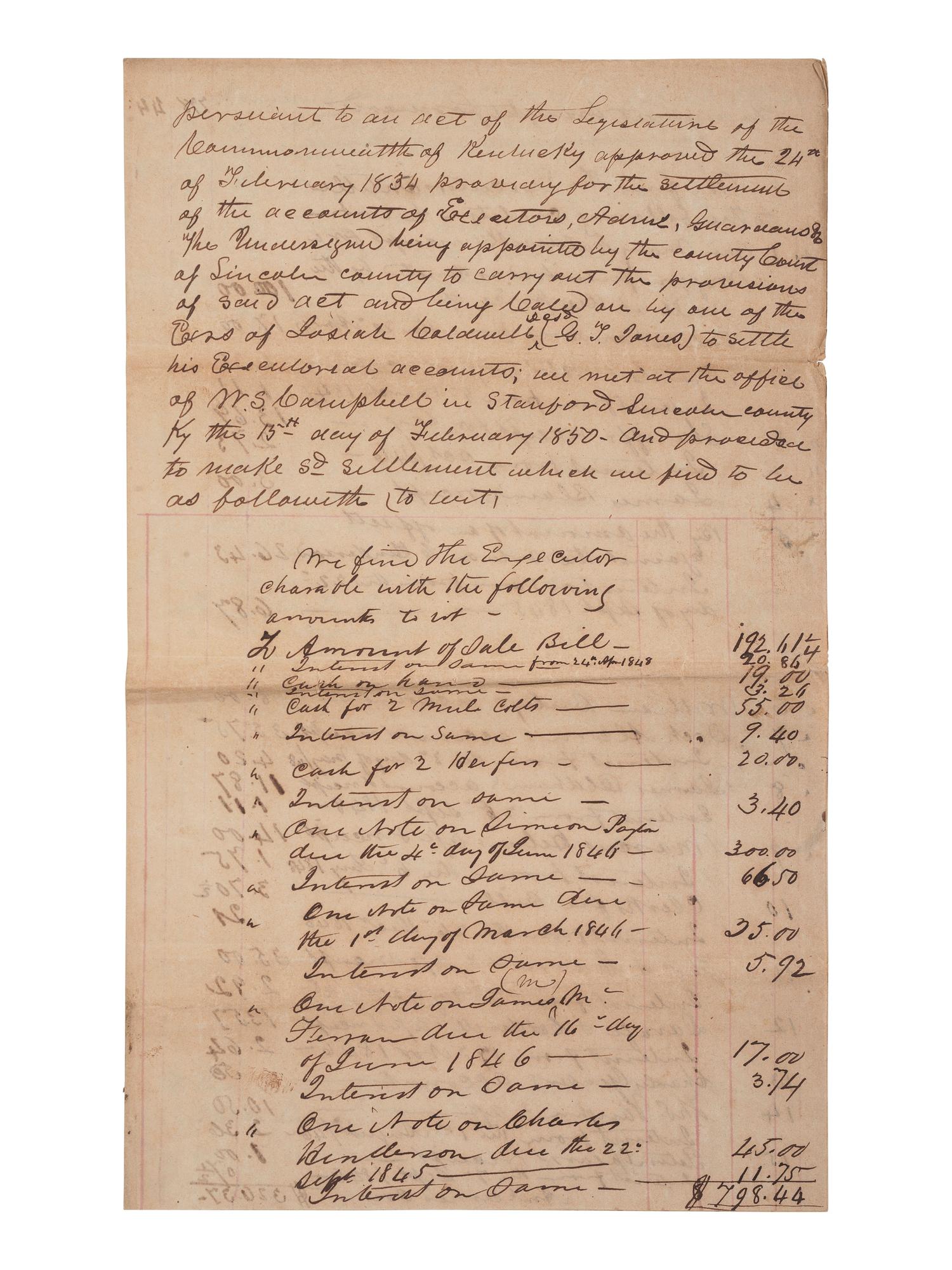 [ENSLAVEMENT & ABOLITION]. A group of 6 estate documents listing individual enslaved persons, most by name. Ca 1830-1858.