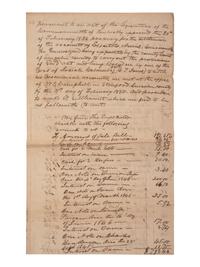 [ENSLAVEMENT & ABOLITION]. A group of 6 estate documents listing individual enslaved persons, most by name. Ca 1830-1858.