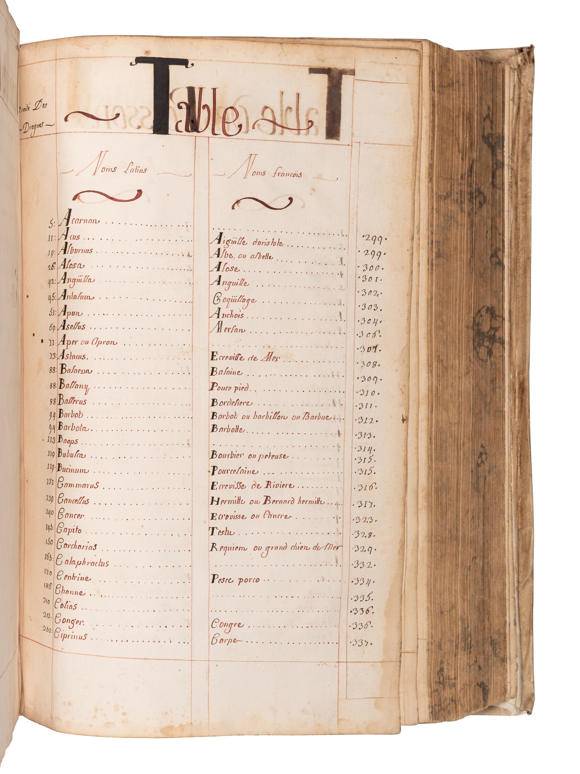 [REMEDIES -- MANUSCRIPT]. Spine title: "Traite des Animaux." France, ca 18th-century.