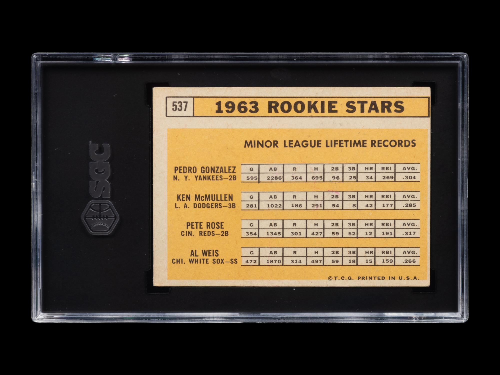 A 1963 Topps Pete Rose Rookie Baseball Card No. 537 (SGC 2.5 GOOD+)