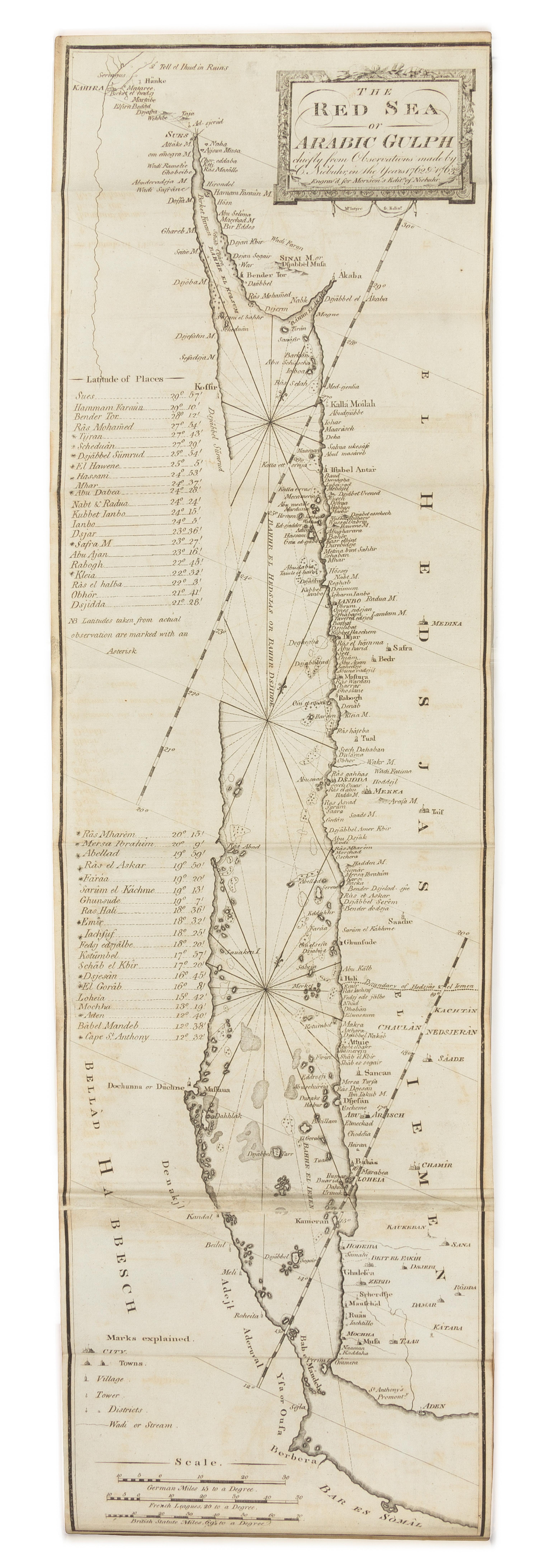 NIEBUHR, M. [Carsten] (1733-1815)