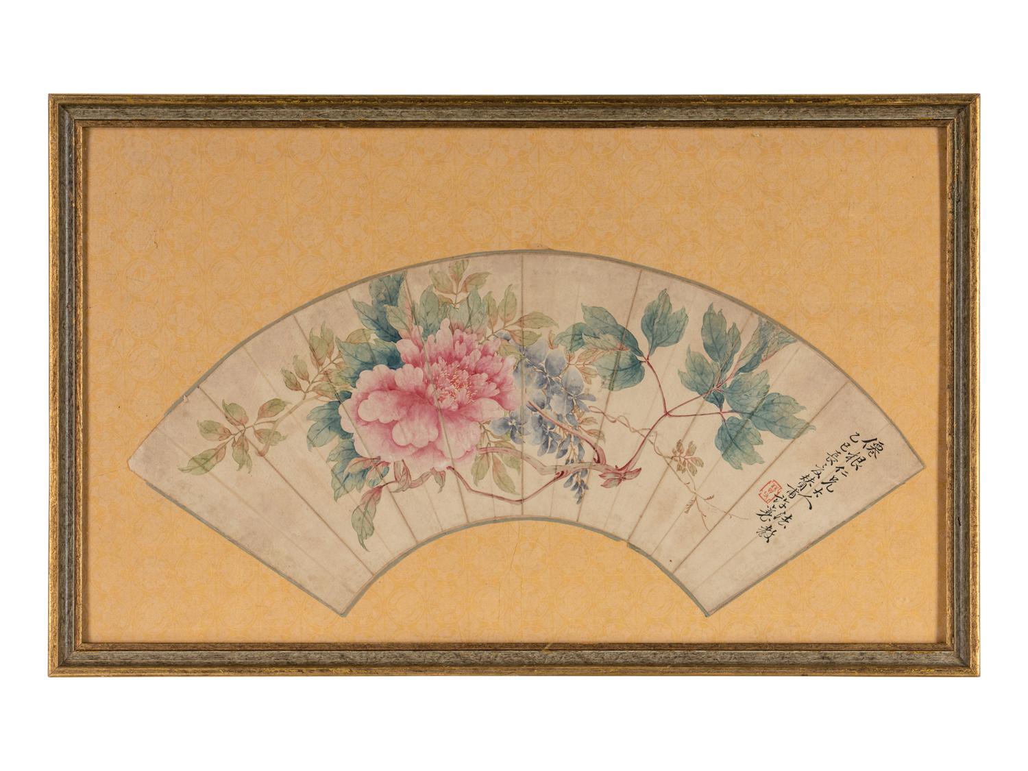 Anonymous
