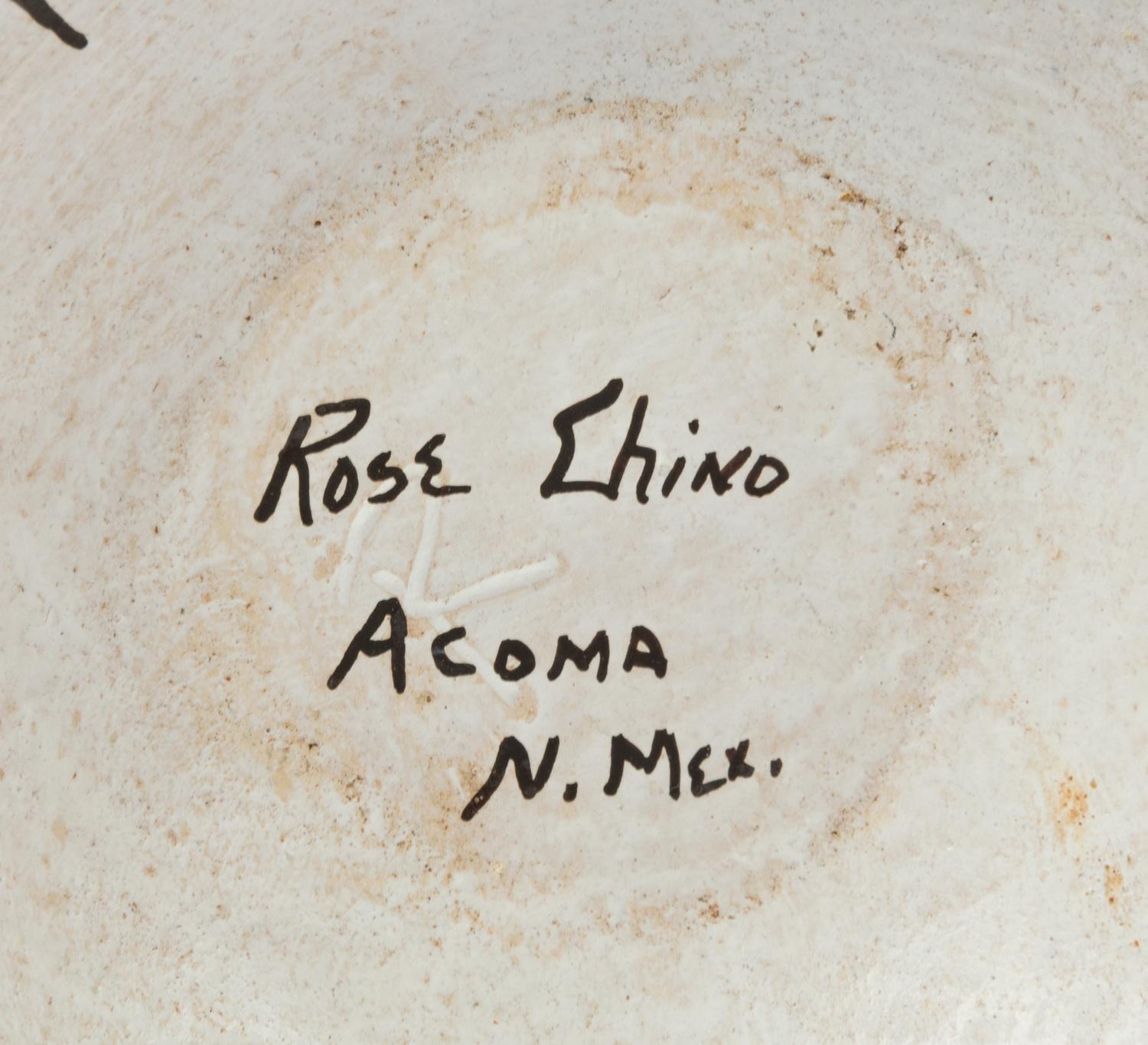 Group of Polychrome Pottery