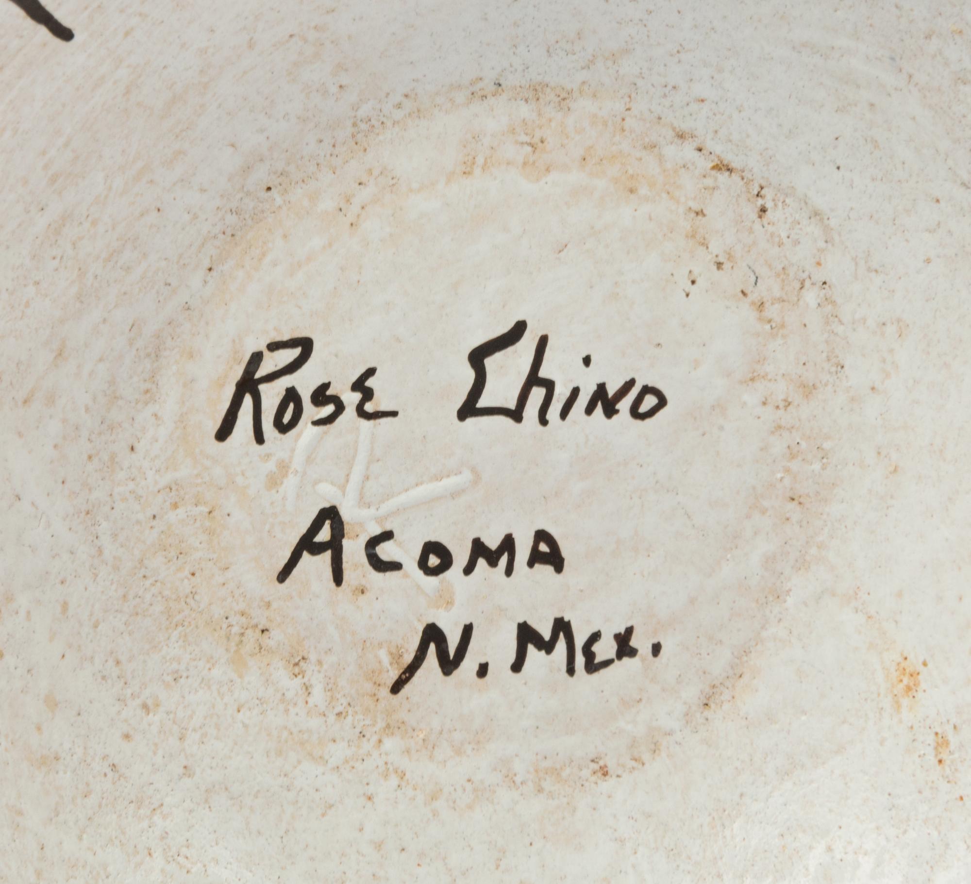 Group of Polychrome Pottery