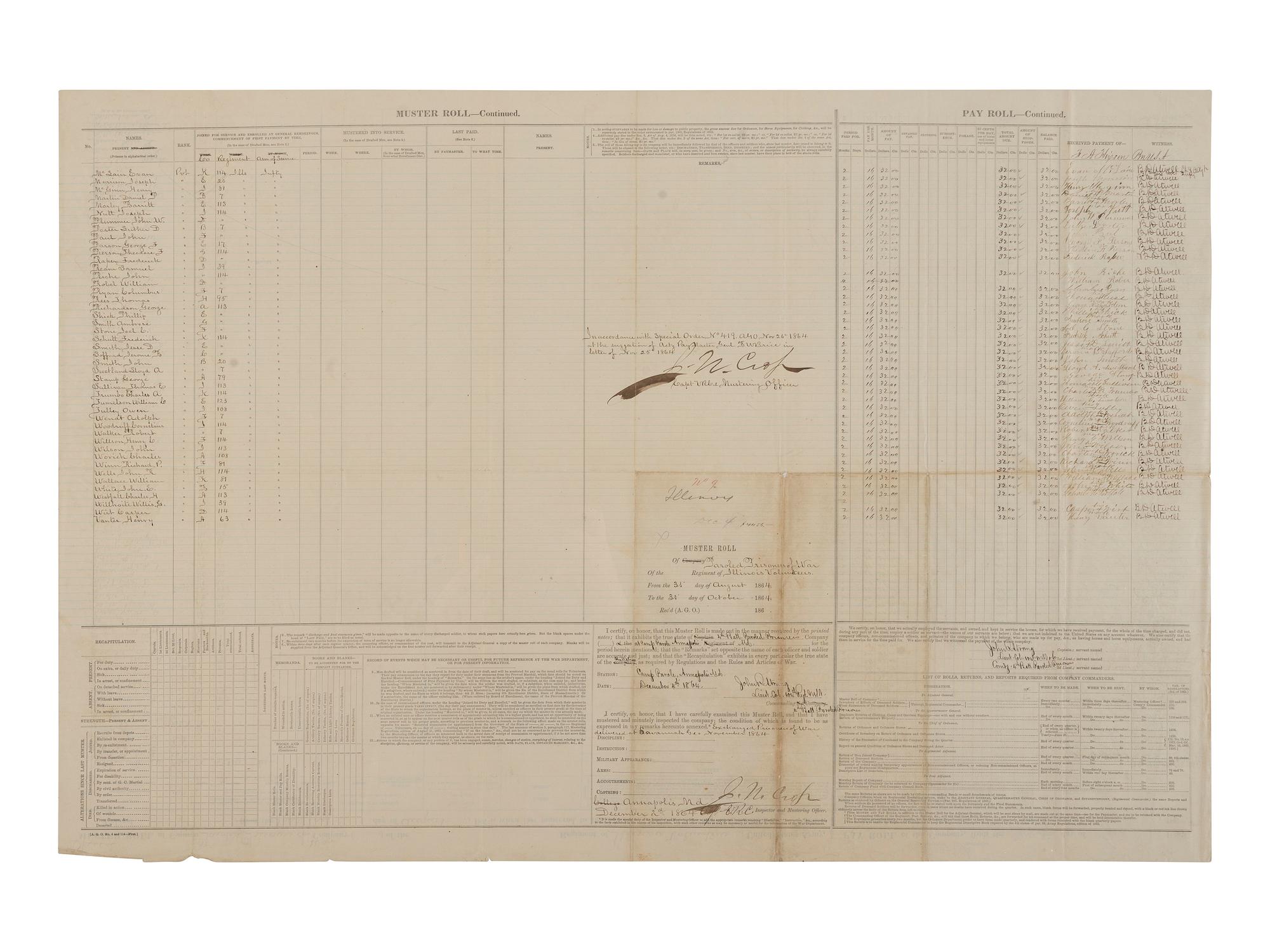 [CIVIL WAR]. Muster and pay rolls for paroled prisoners at Annapolis, MD. 1864.