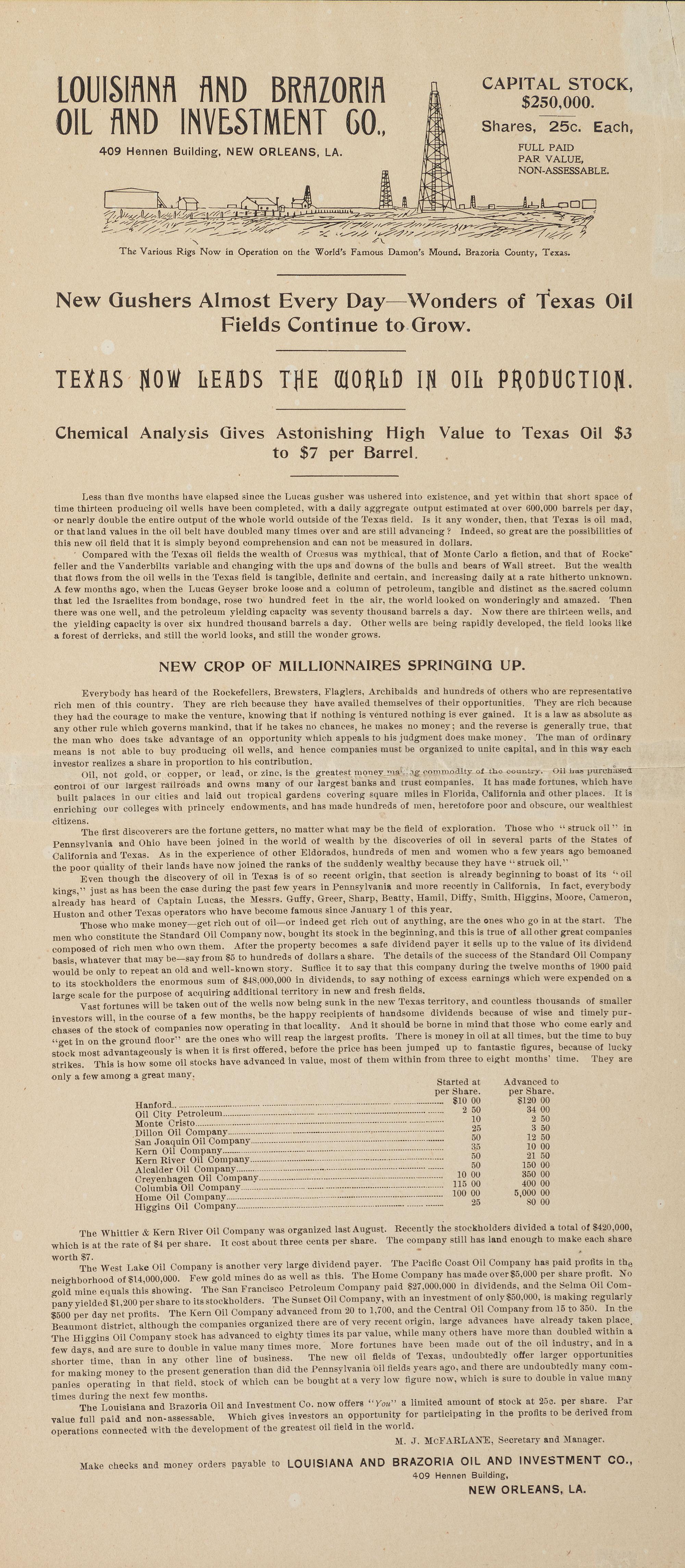 [TEXAS -- ADVERTISEMENT]. Louisiana and Brazoria Oil and Investment Co. New Orleans, LA. New Orleans, LA: N.p., ca 1902.