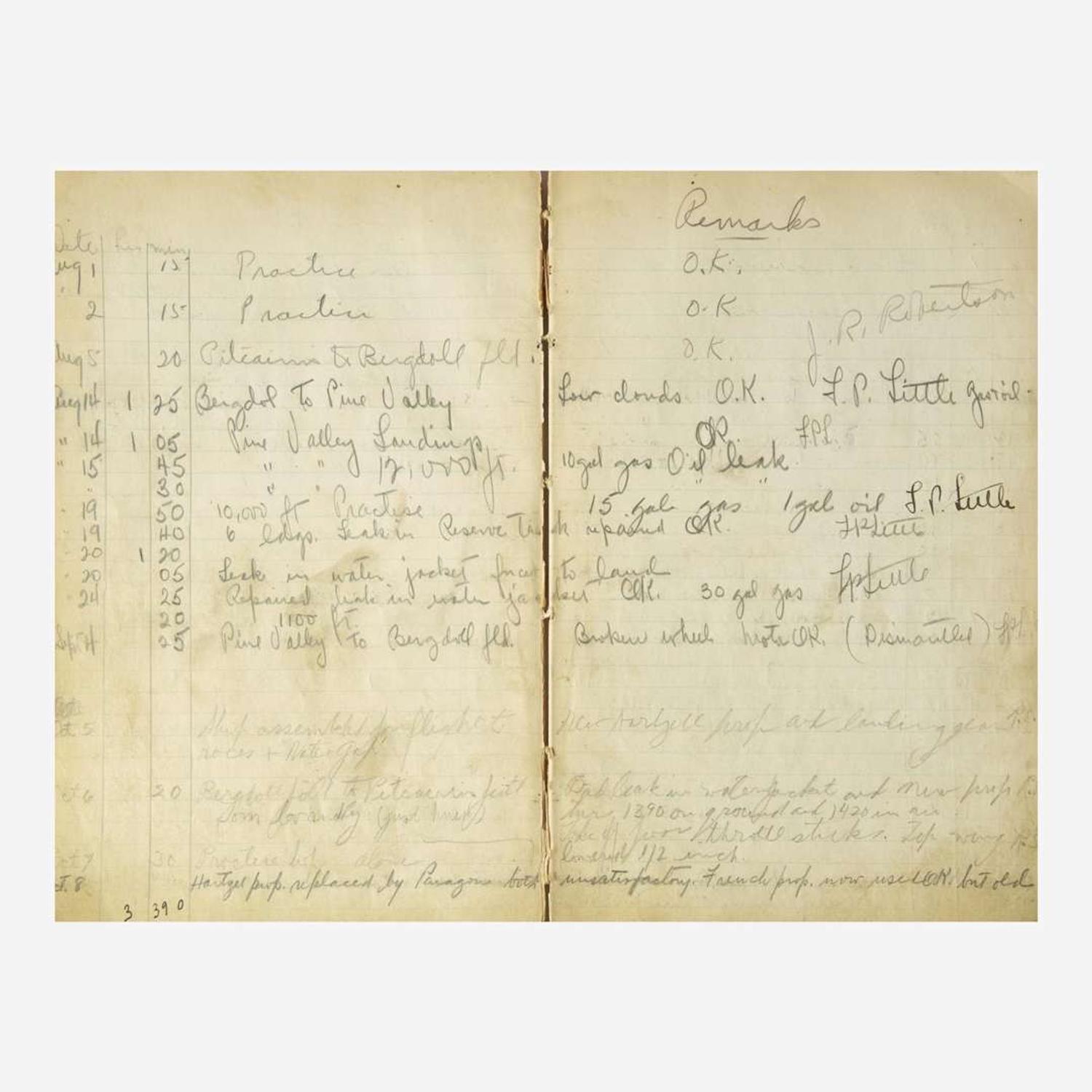[Aviation] [Kauffman, Virgil] 1920s Flight Log
