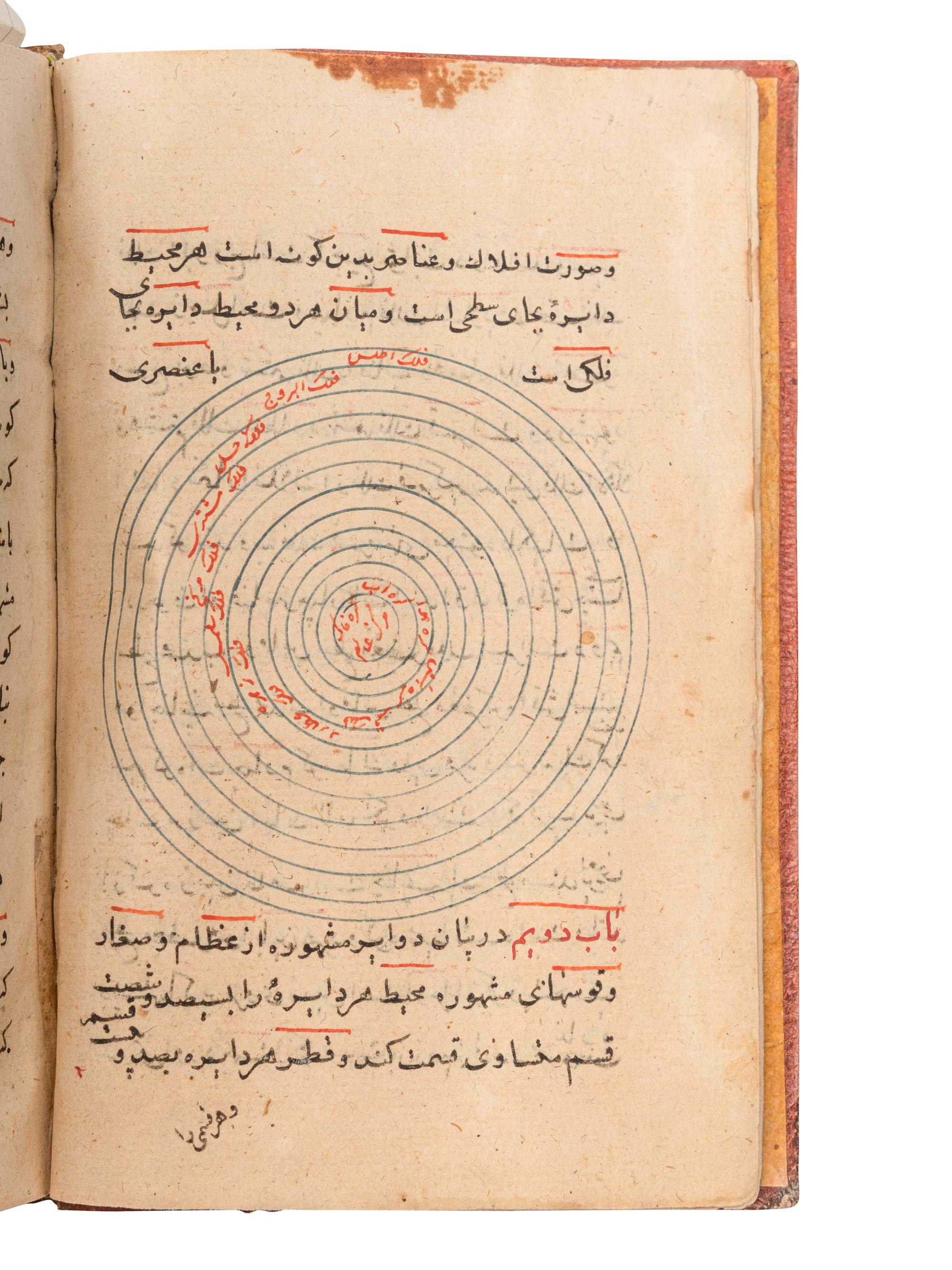 [ASTRONOMY & MATHEMATICS -- MANUSCRIPT]. A treatise on astronomy, arithmetic and the astrolabe. N.p., 1193 A.H. [1779 C.E.].