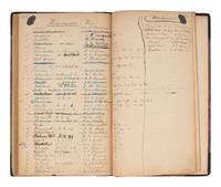 [IMMIGRATION] -- [NEW YORK]. Einwanderers Freund, a register associated with the "Harbor Mission" of the Reformed Church in the United States and its outreach to German immigrants at Ellis Island, ca 1905-1912.