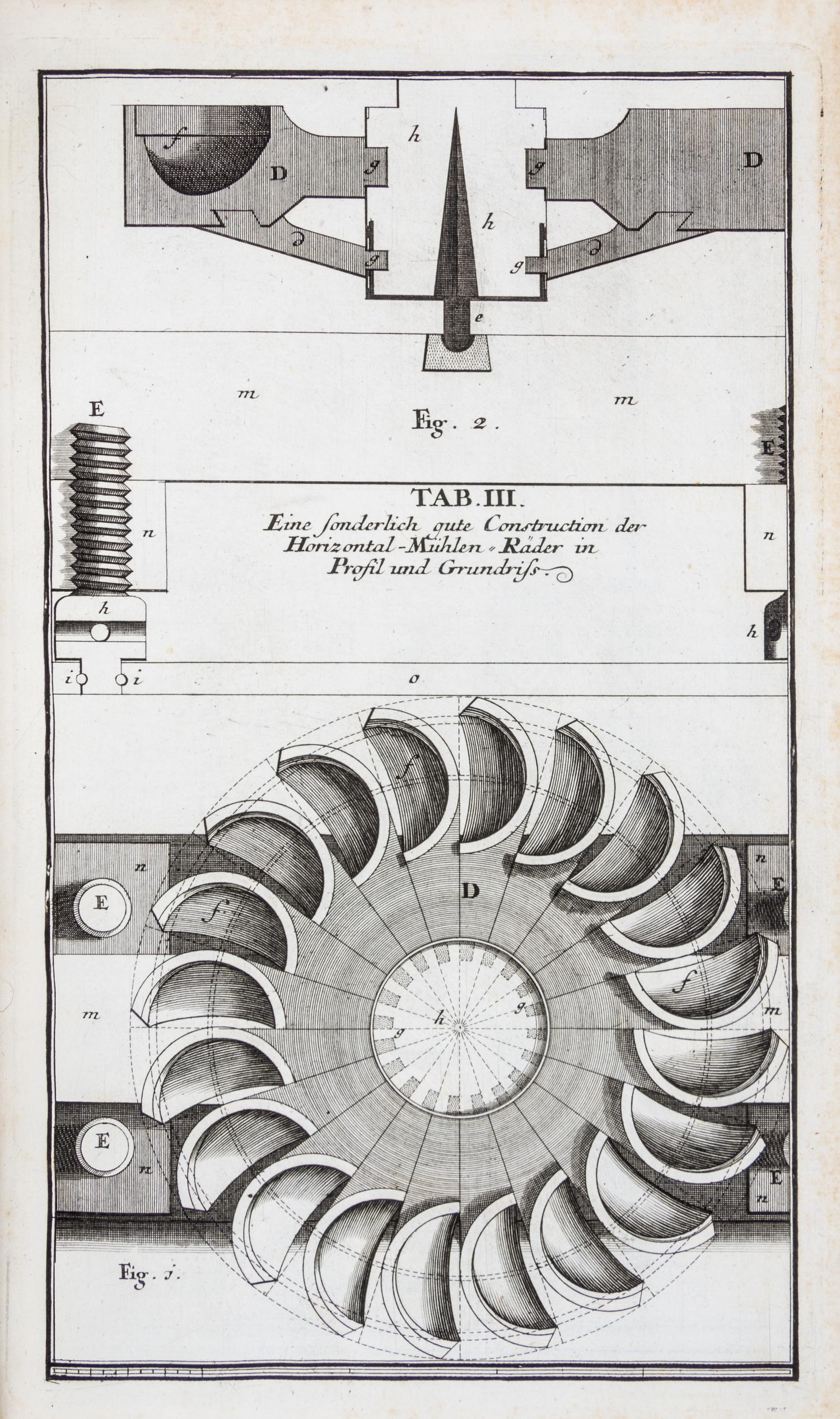 (ENGINEERING) STURM, LEONHARD CHRISTOPH. Vollstandige muhlen baukunst... Augsburg, 1718. First edition.