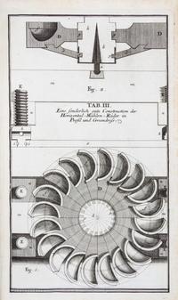 (ENGINEERING) STURM, LEONHARD CHRISTOPH. Vollstandige muhlen baukunst... Augsburg, 1718. First edition.