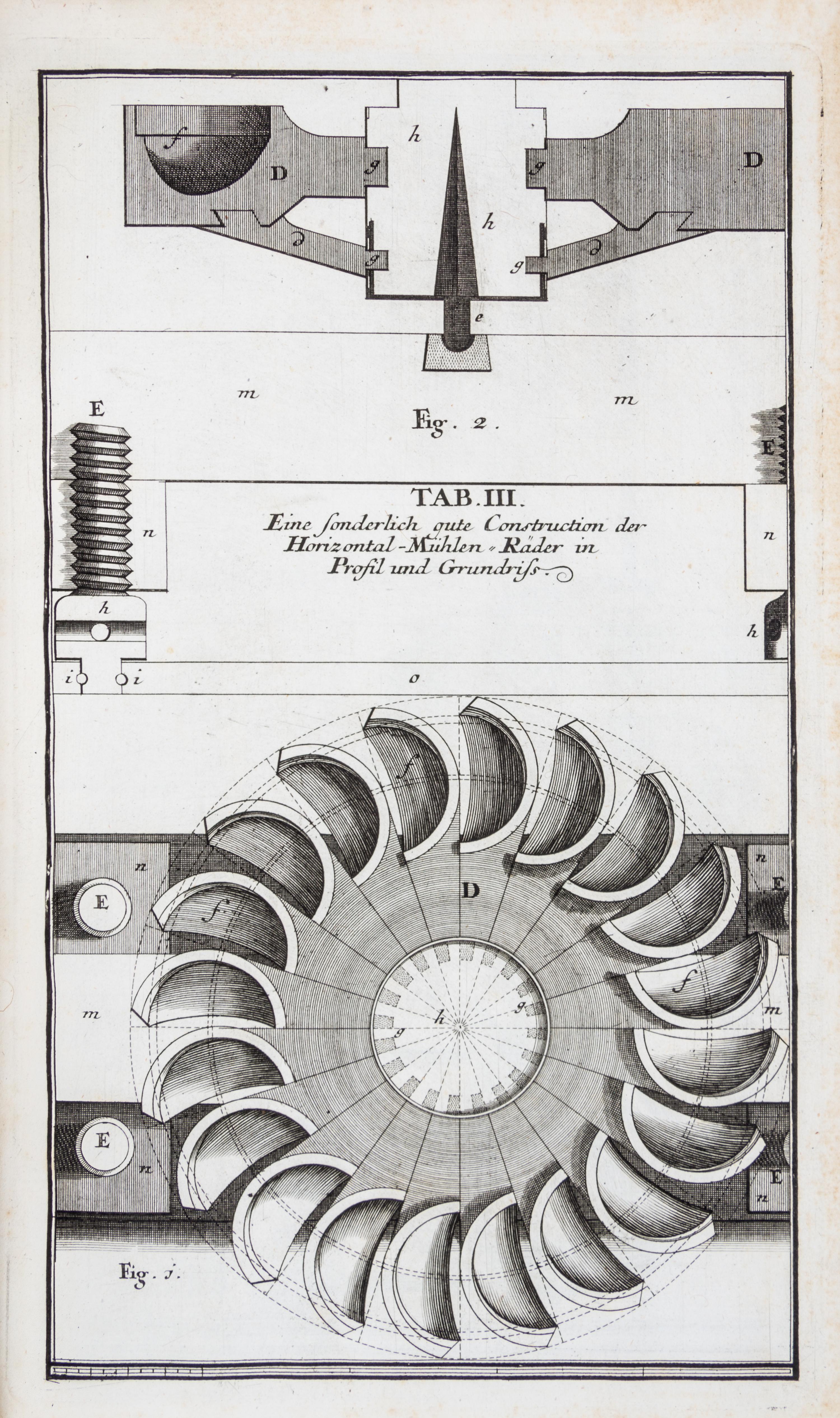 (ENGINEERING) STURM, LEONHARD CHRISTOPH. Vollstandige muhlen baukunst... Augsburg, 1718. First edition.