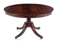 A Regency Rosewood Center Table