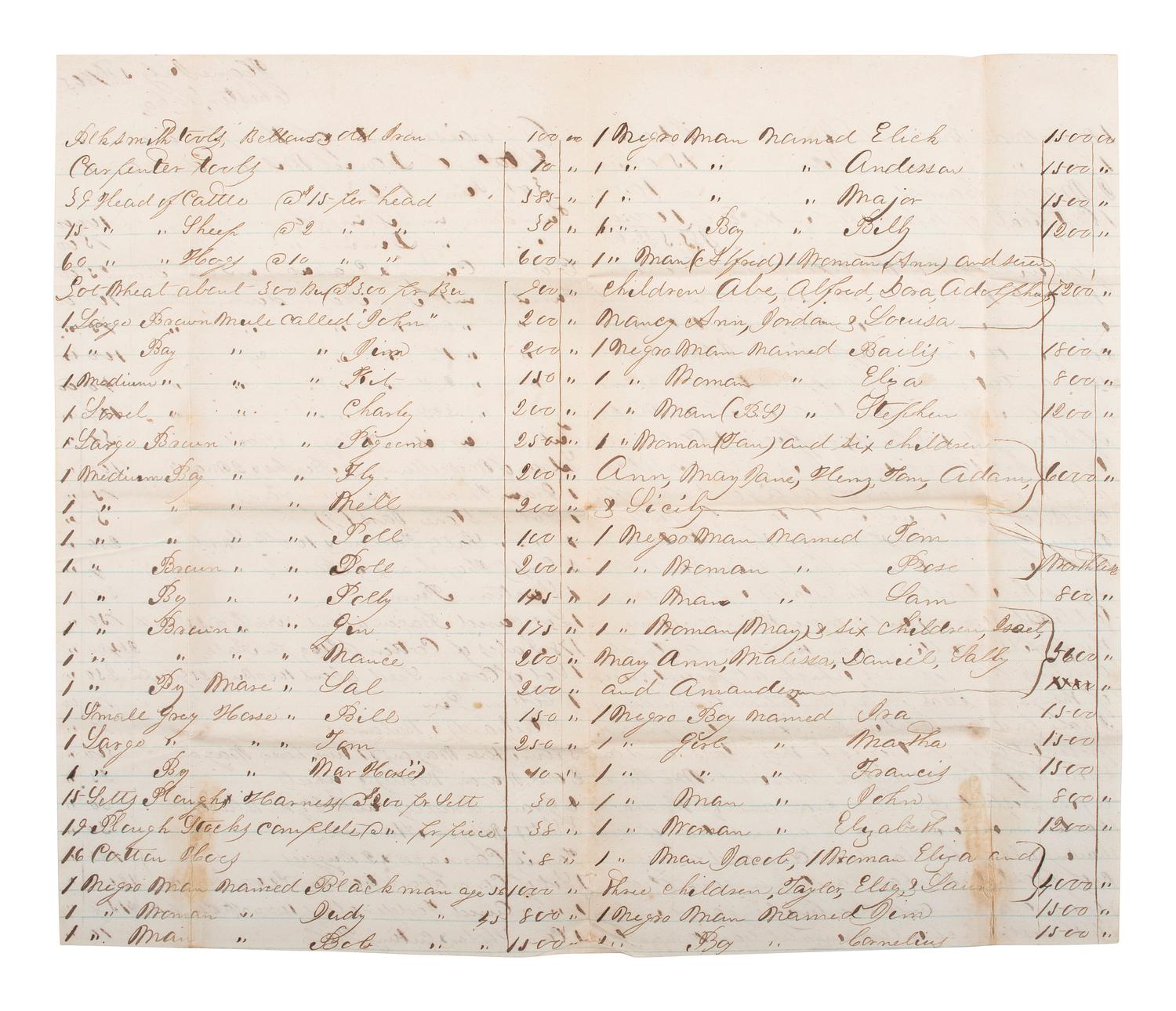 [SLAVERY & ABOLITION] -- [RECONSTRUCTION]. Labor contracts, "Rules & Regulations," and other documents associated with freedmen working on the South Carolina plantation of John S. Wilson, 1865-1868.