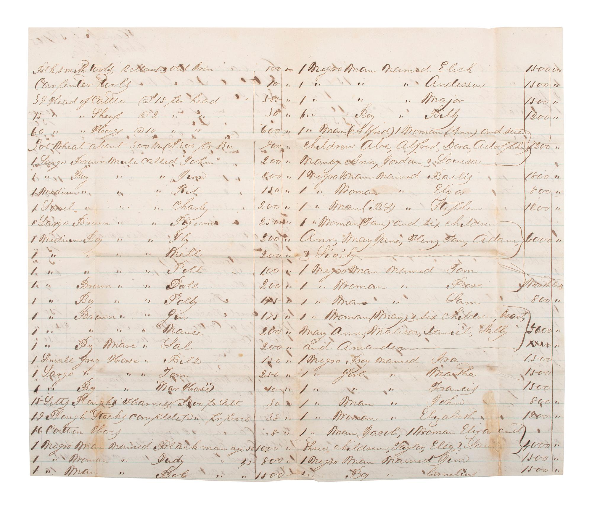 [SLAVERY & ABOLITION] -- [RECONSTRUCTION]. Labor contracts, "Rules & Regulations," and other documents associated with freedmen working on the South Carolina plantation of John S. Wilson, 1865-1868.