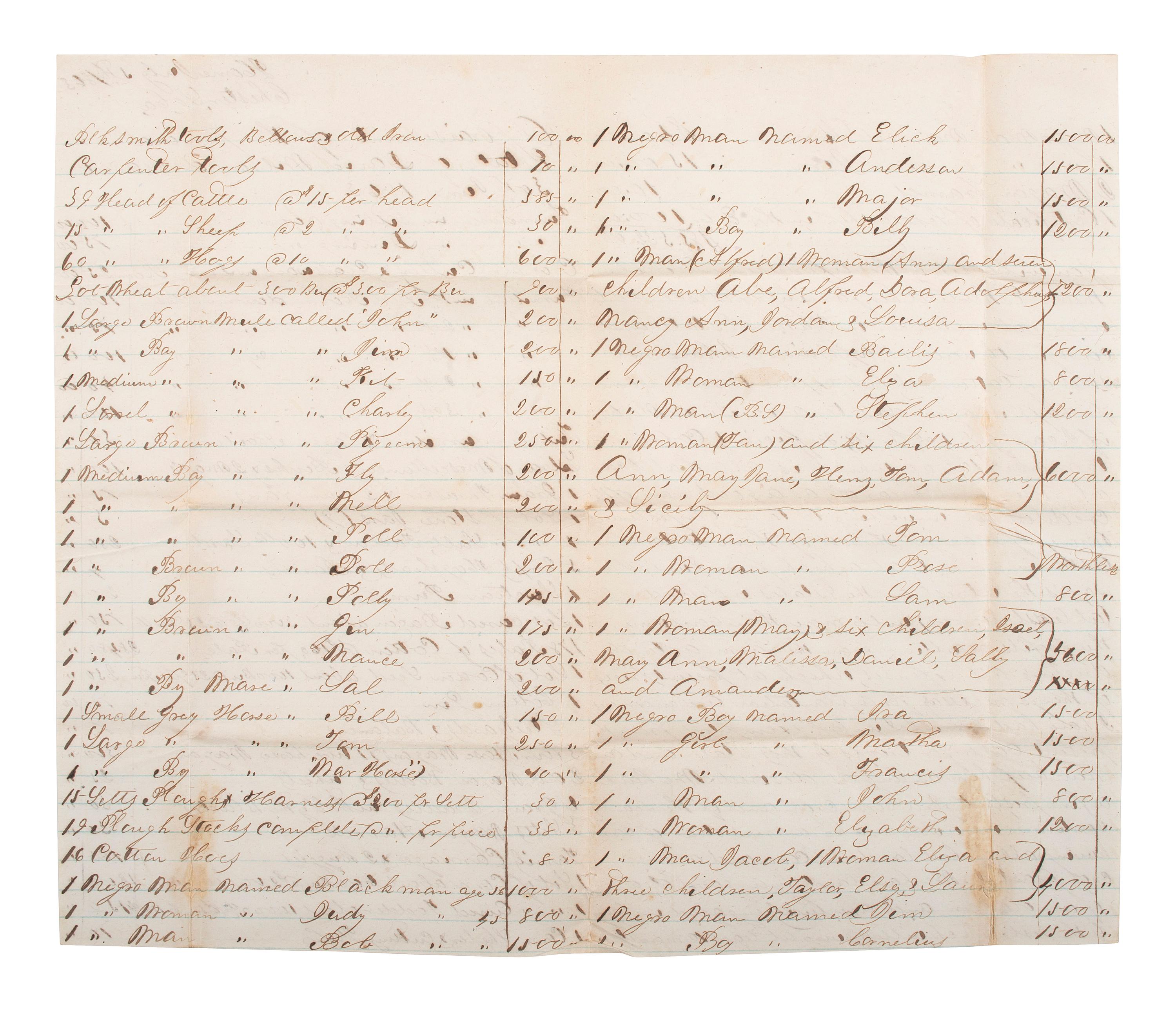 [SLAVERY & ABOLITION] -- [RECONSTRUCTION]. Labor contracts, "Rules & Regulations," and other documents associated with freedmen working on the South Carolina plantation of John S. Wilson, 1865-1868.